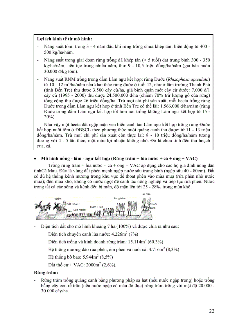 image for page Cẩm nang ngành lâm nghiệp Sản xuất nông lâm kết hợp ở Việt Nam