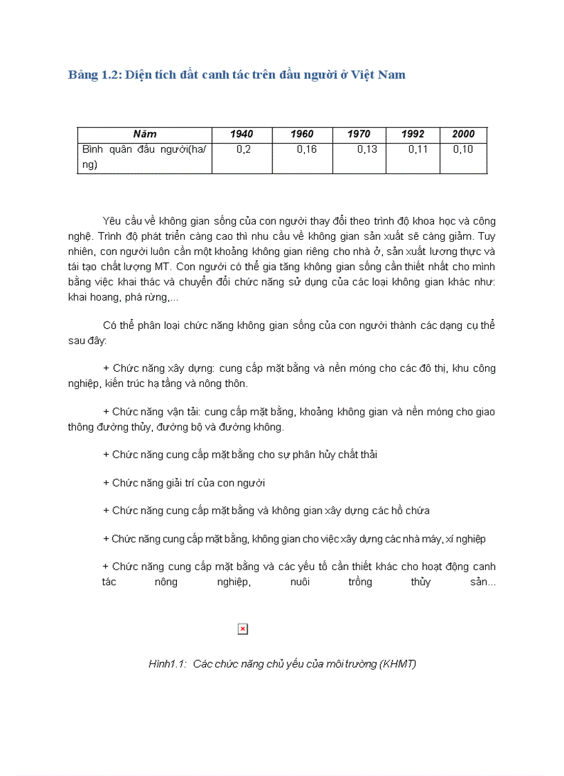image for page Giáo trình khoa học môi trường đại cương