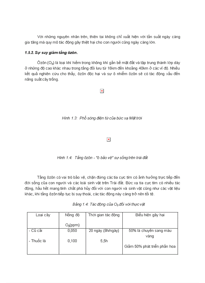 image for page Giáo trình khoa học môi trường đại cương