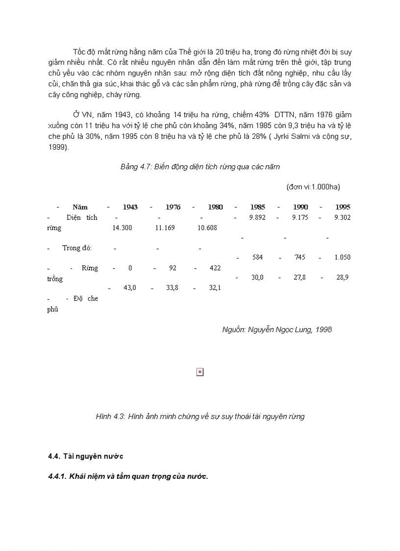 image for page Giáo trình khoa học môi trường đại cương