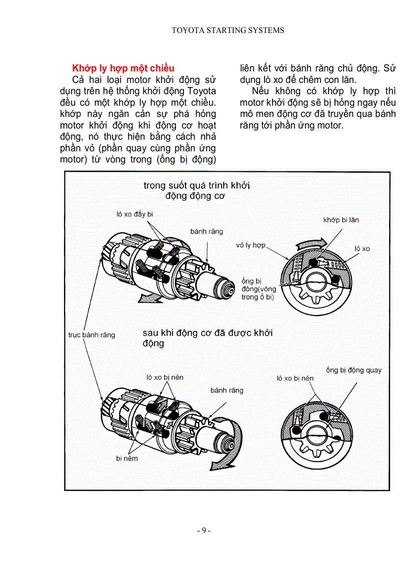 image for page Hệ Thống Khởi Động TOYOTA