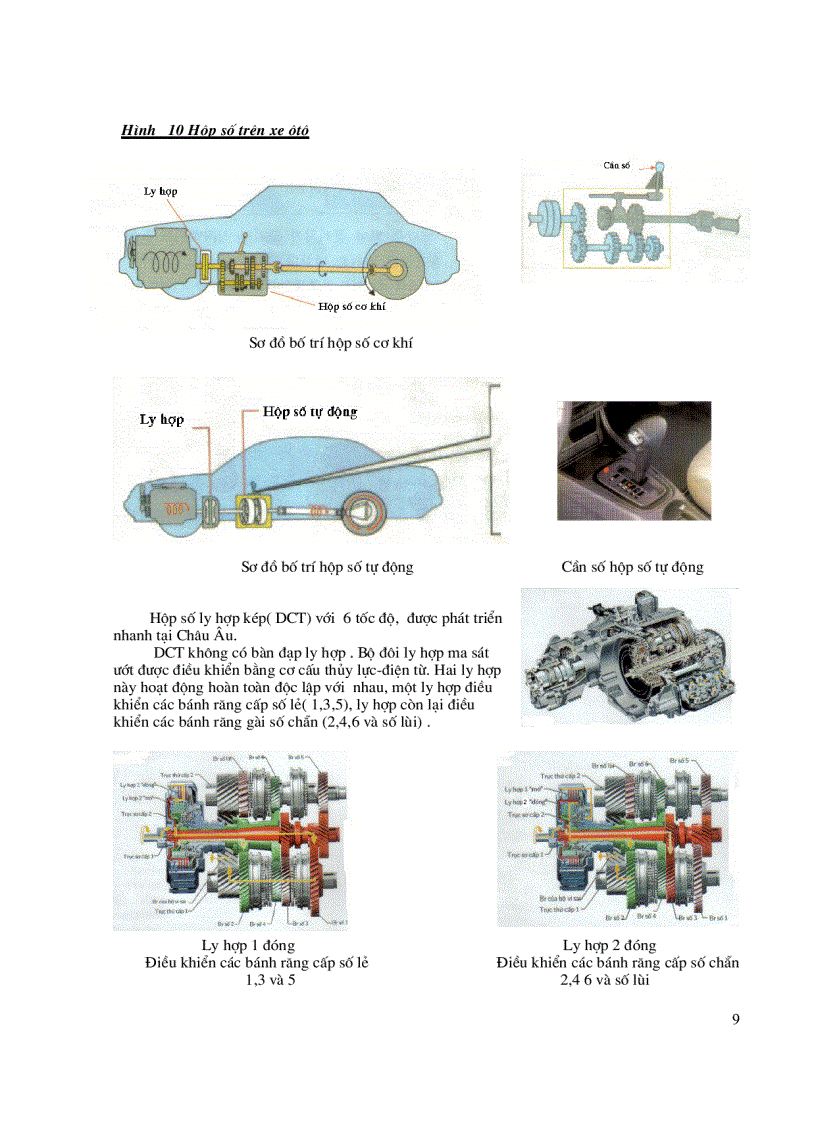 image for page Cấu Tạo và Sữa Chữa Thông Thường Xe Ô Tô