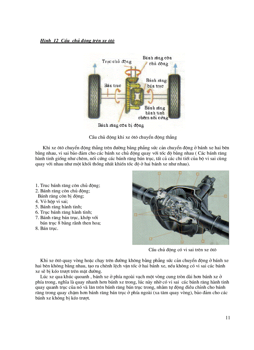 image for page Cấu Tạo và Sữa Chữa Thông Thường Xe Ô Tô