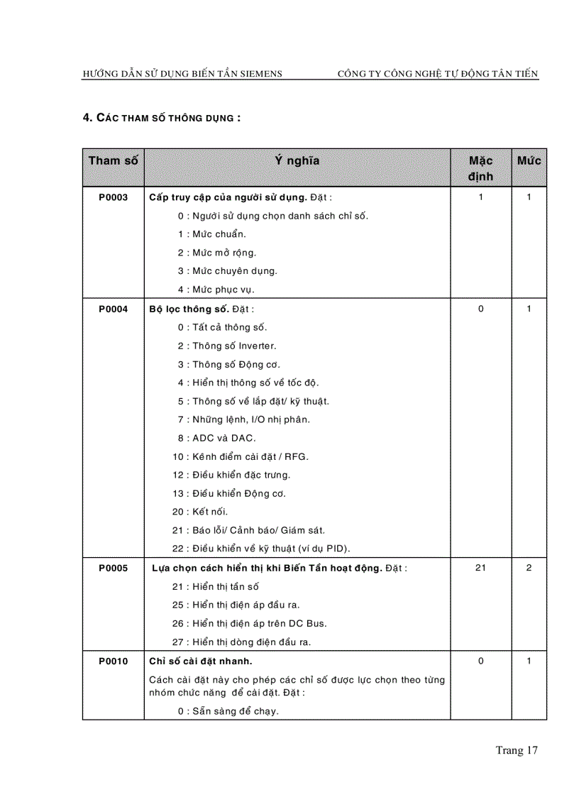 image for page Biến Tần Siemens