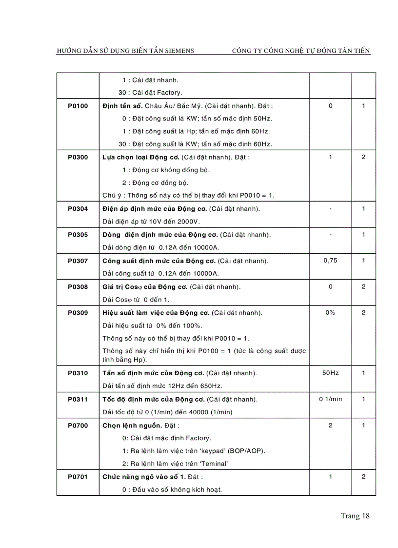 image for page Biến Tần Siemens