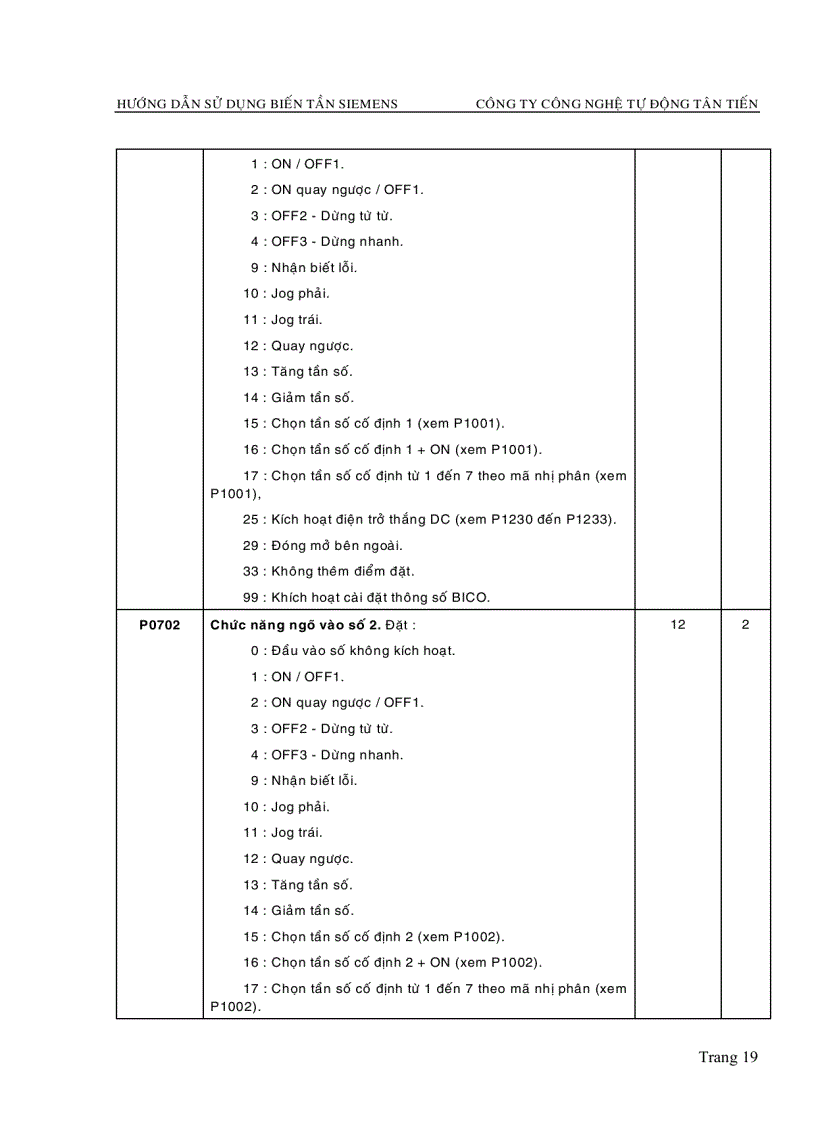 image for page Biến Tần Siemens