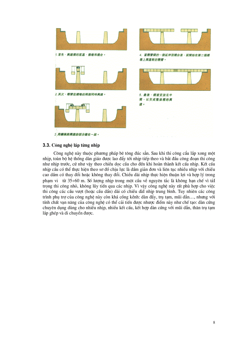 image for page Công Nghệ Xây Dựng Cầu Phân Đoạn