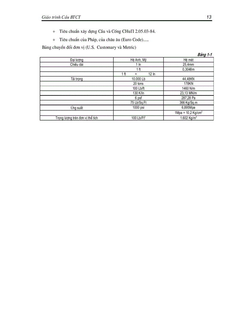 image for page Thiết kế cầu Bê Tông Cốt Thép Xây dựng công nghiệp