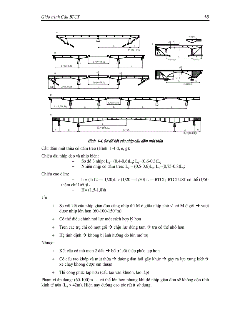 image for page Thiết kế cầu Bê Tông Cốt Thép Xây dựng công nghiệp