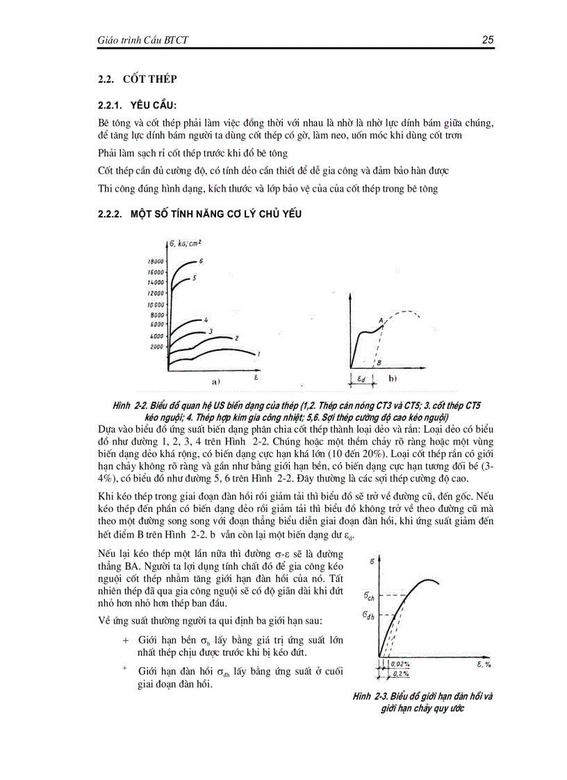 image for page Thiết kế cầu Bê Tông Cốt Thép Xây dựng công nghiệp