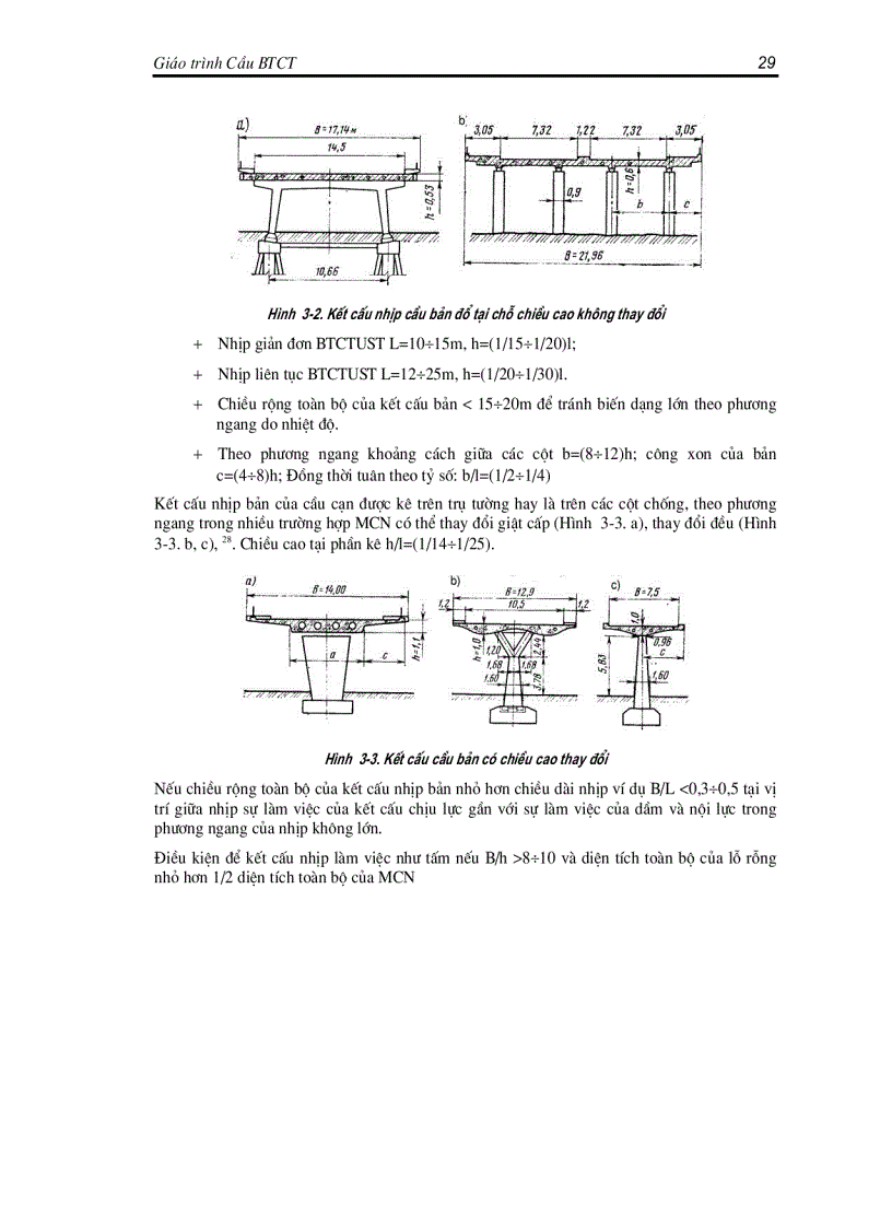 image for page Thiết kế cầu Bê Tông Cốt Thép Xây dựng công nghiệp