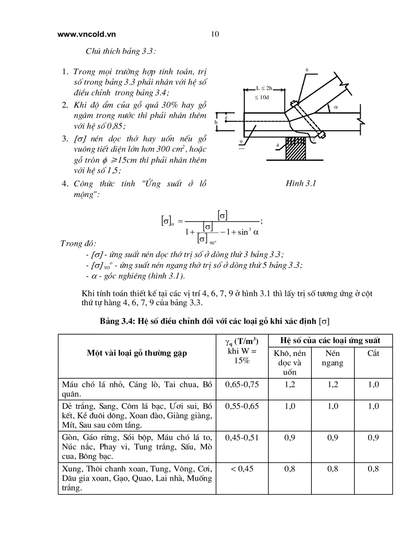 image for page Tiêu chuẩn ngành Các công trình thủy lợi Kết cấu bê tông cốt thép Yêu cầu kỹ thuật thi công và nghiệm thu
