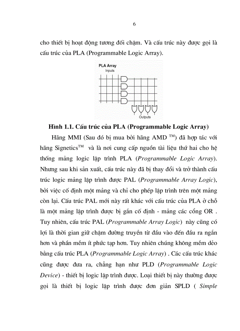Hướng dẫn học FPGA bằng tiếng Việt