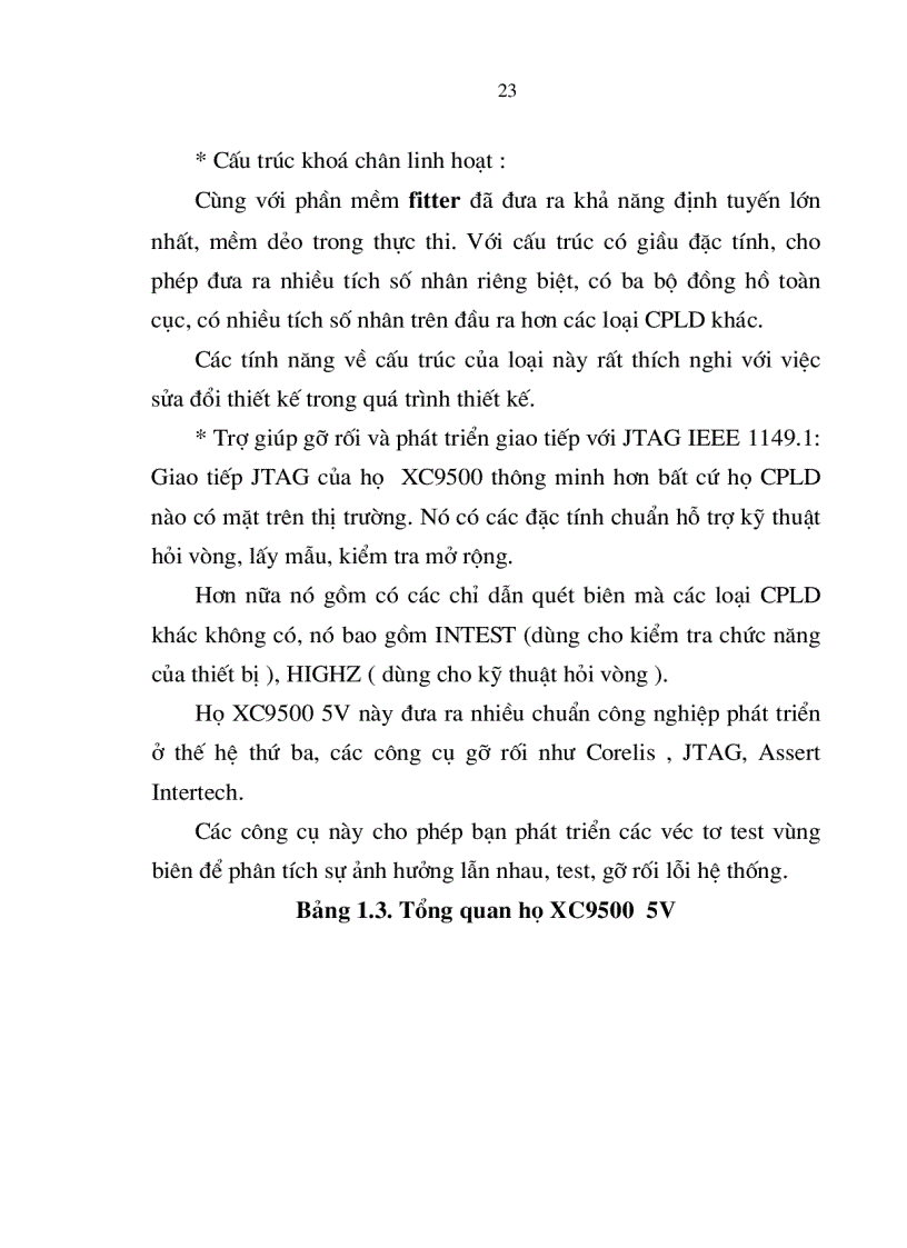 image for page Hướng dẫn học FPGA bằng tiếng Việt