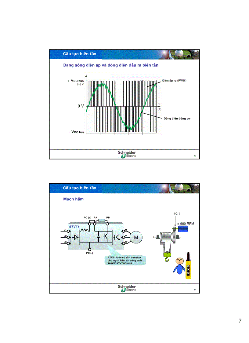 image for page Biến Tần Altiva