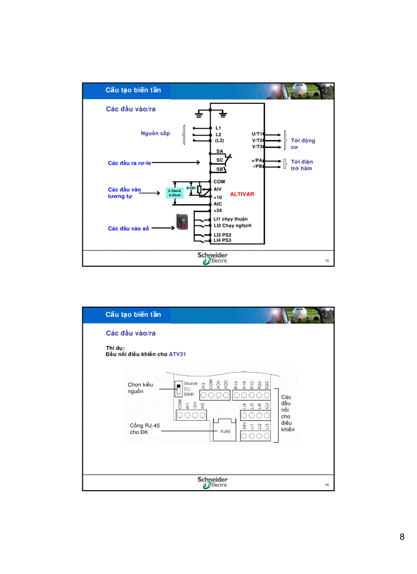 image for page Biến Tần Altiva