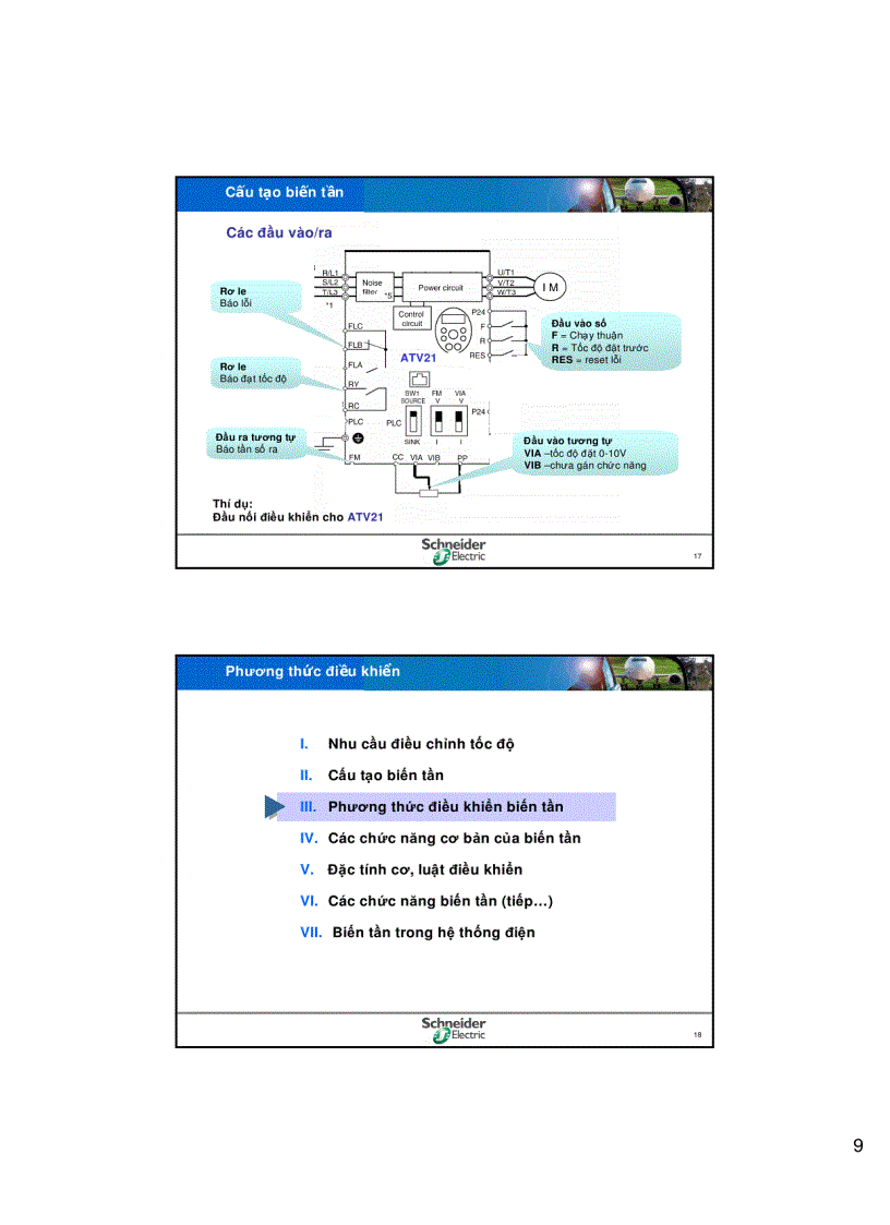 image for page Biến Tần Altiva