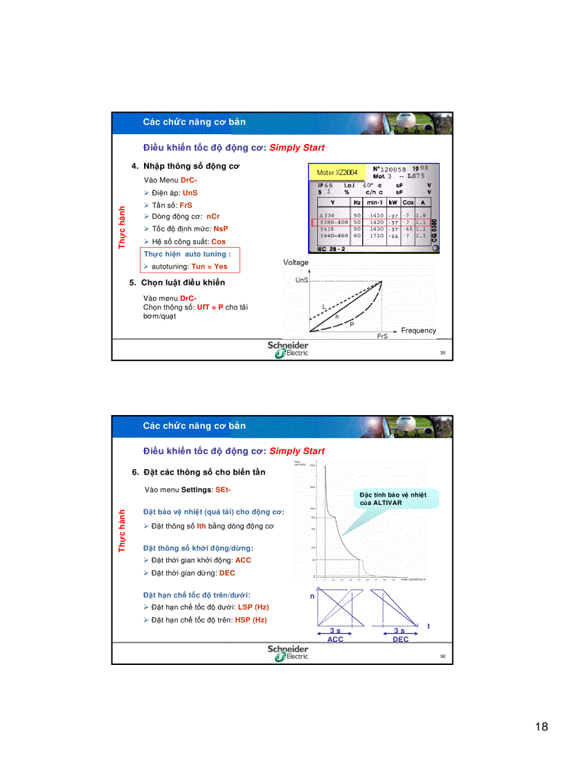 image for page Biến Tần Altiva