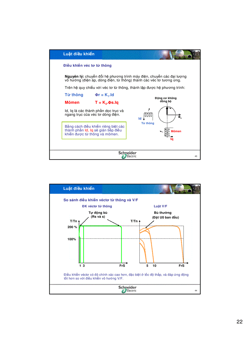 image for page Biến Tần Altiva