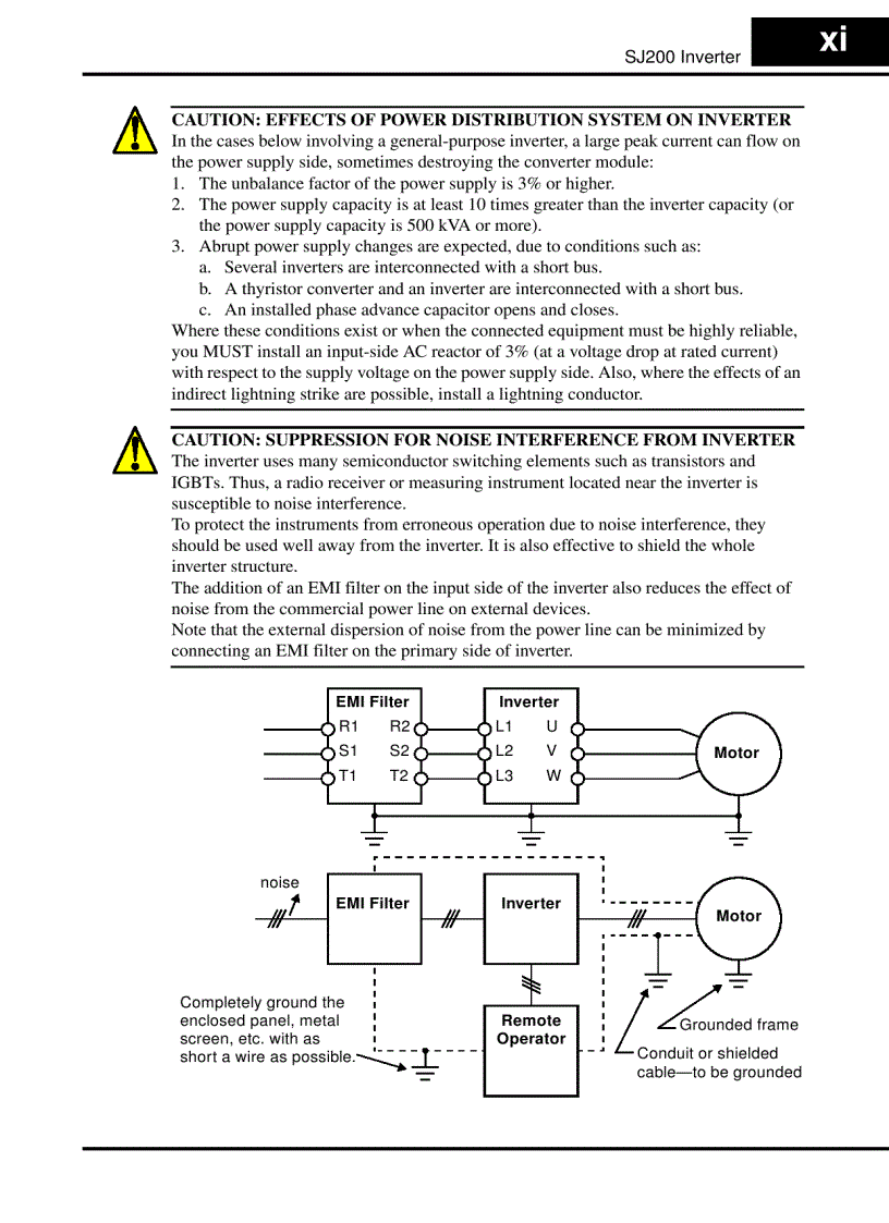 image for page Biến Tần Hitachi