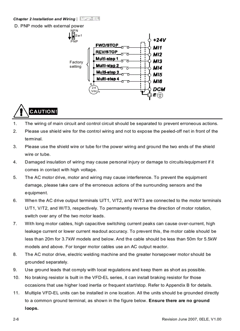 image for page Biến tần Delta