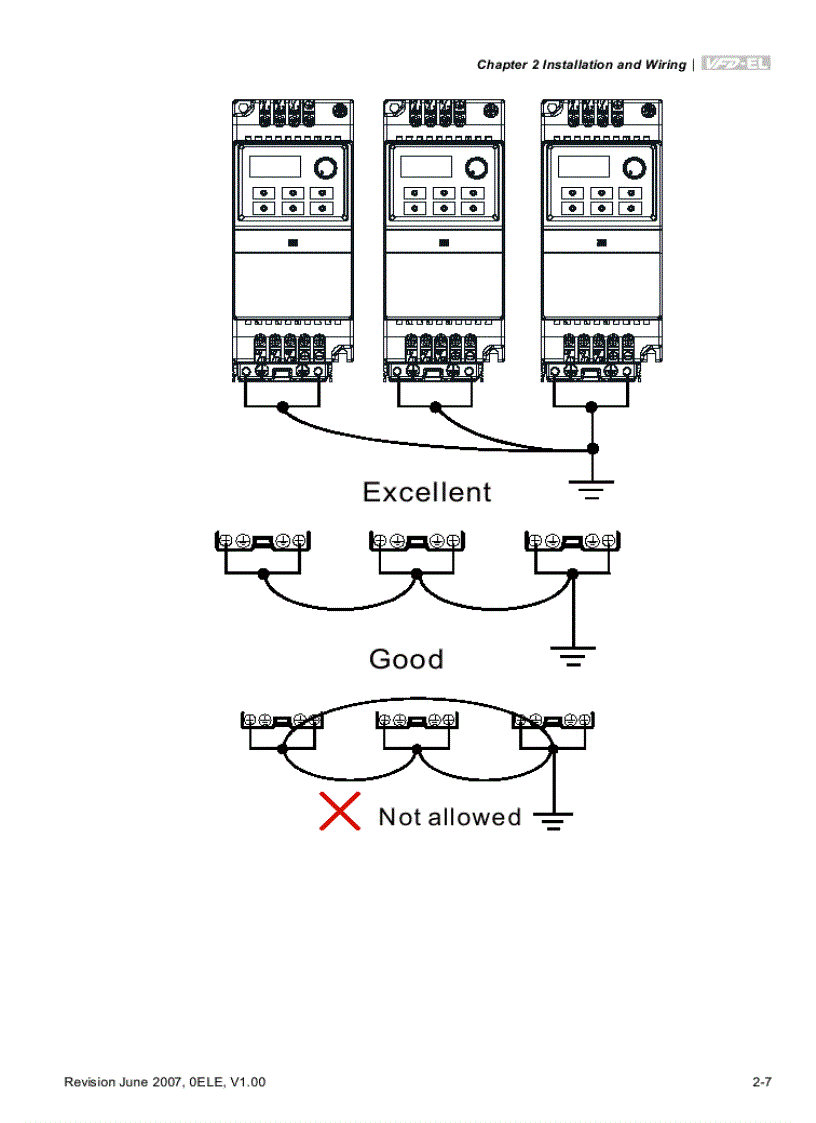 image for page Biến tần Delta