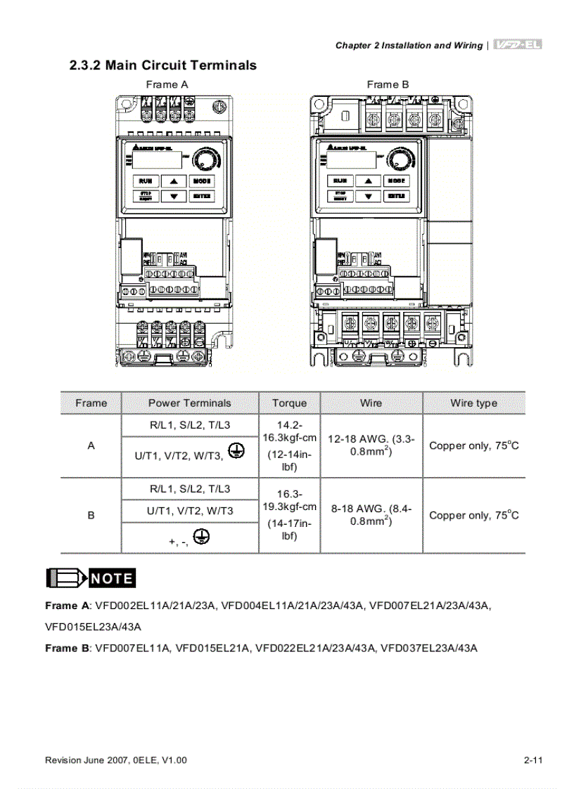 image for page Biến tần Delta