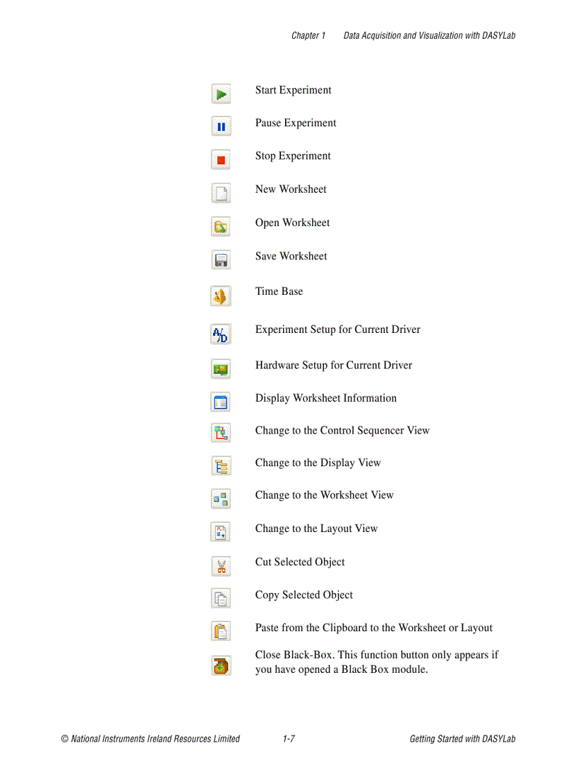 image for page Các Linh Kiện Điện Tử Cơ Bản