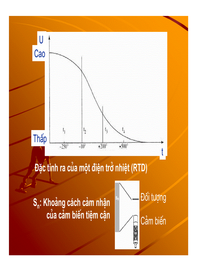 image for page Cảm Biến và Thiết Bị Chấp Hành Trong Công Nghiệp