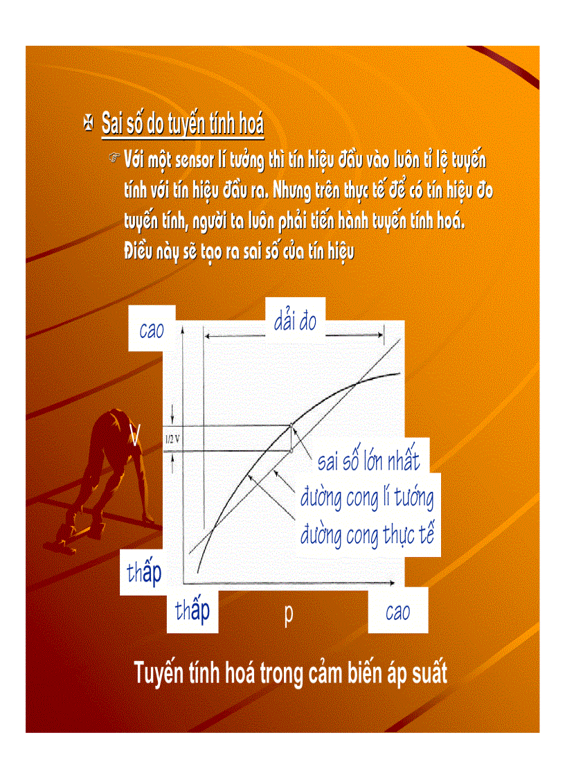 image for page Cảm Biến và Thiết Bị Chấp Hành Trong Công Nghiệp