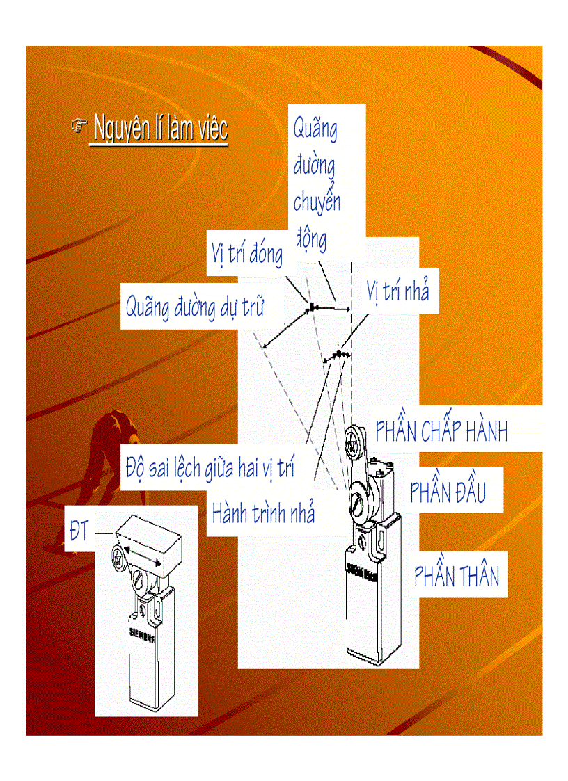 image for page Cảm Biến và Thiết Bị Chấp Hành Trong Công Nghiệp