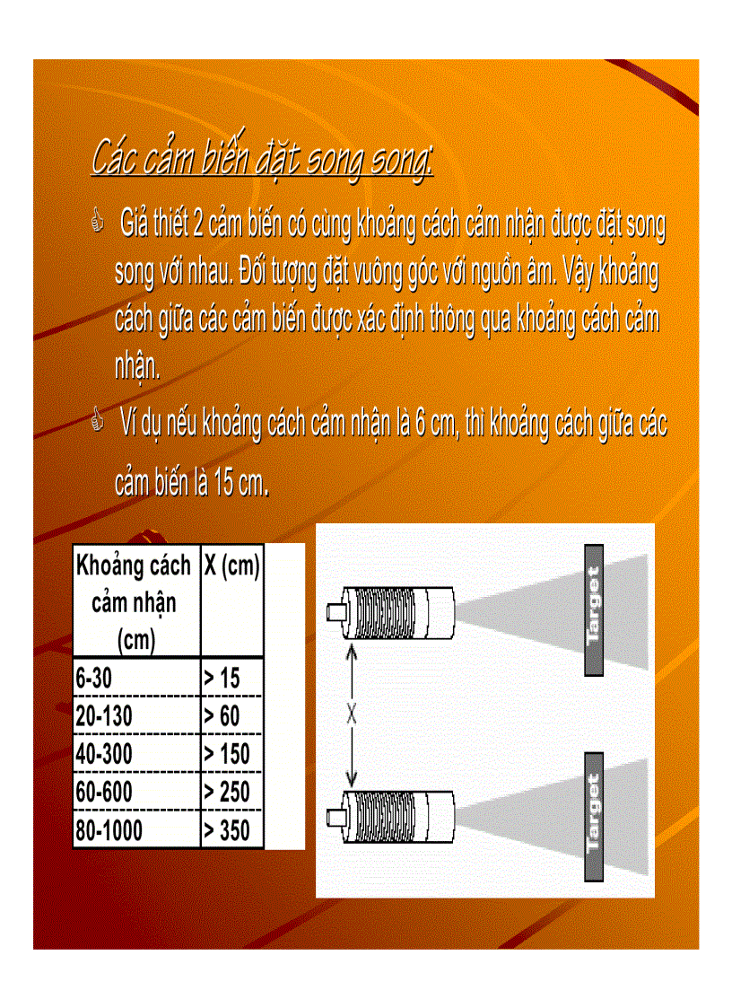 image for page Cảm Biến và Thiết Bị Chấp Hành Trong Công Nghiệp