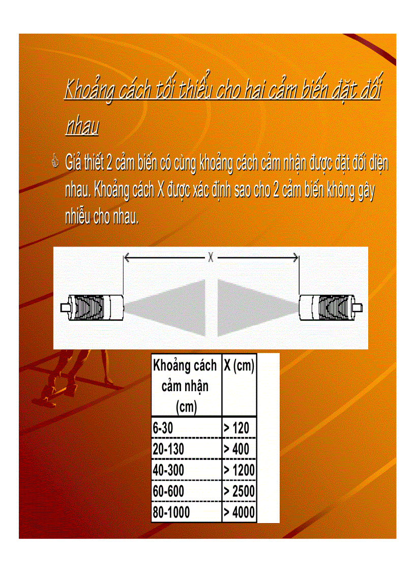 image for page Cảm Biến và Thiết Bị Chấp Hành Trong Công Nghiệp