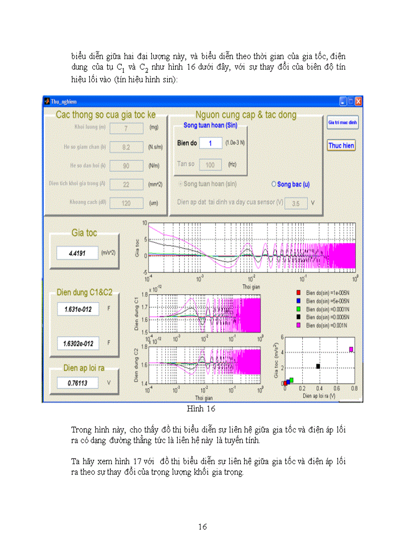 image for page Mô phỏng gia tốc kế theo công nghệ MEMS bằng SIMULINK