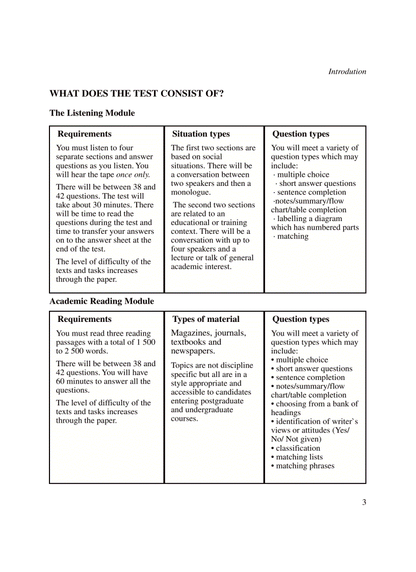 image for page Sách luyện thi IELTS rất hay