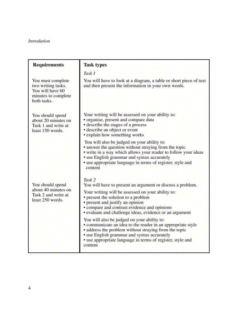 image for page Sách luyện thi IELTS rất hay