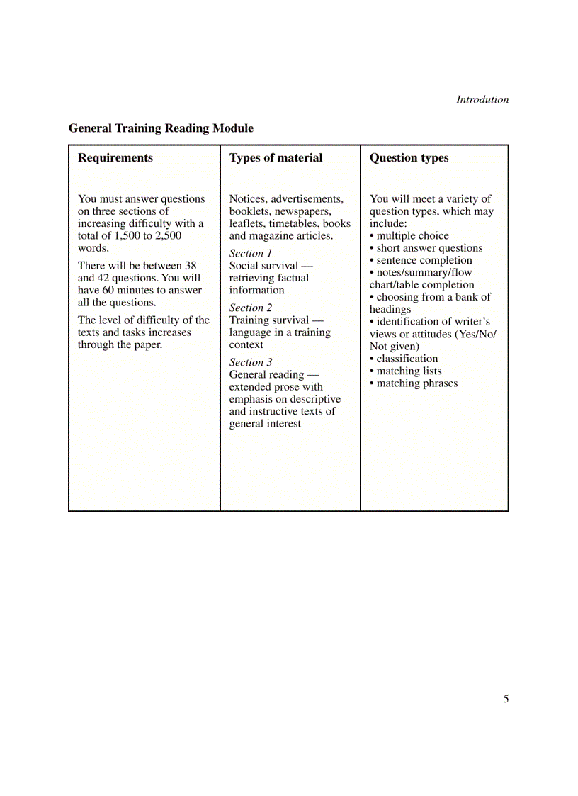 image for page Sách luyện thi IELTS rất hay