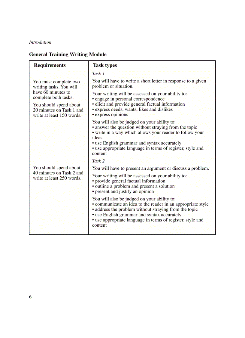 image for page Sách luyện thi IELTS rất hay