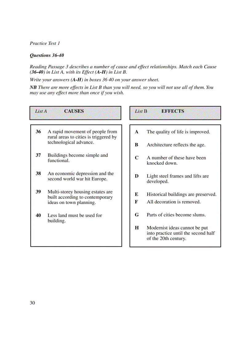 image for page Sách luyện thi IELTS rất hay