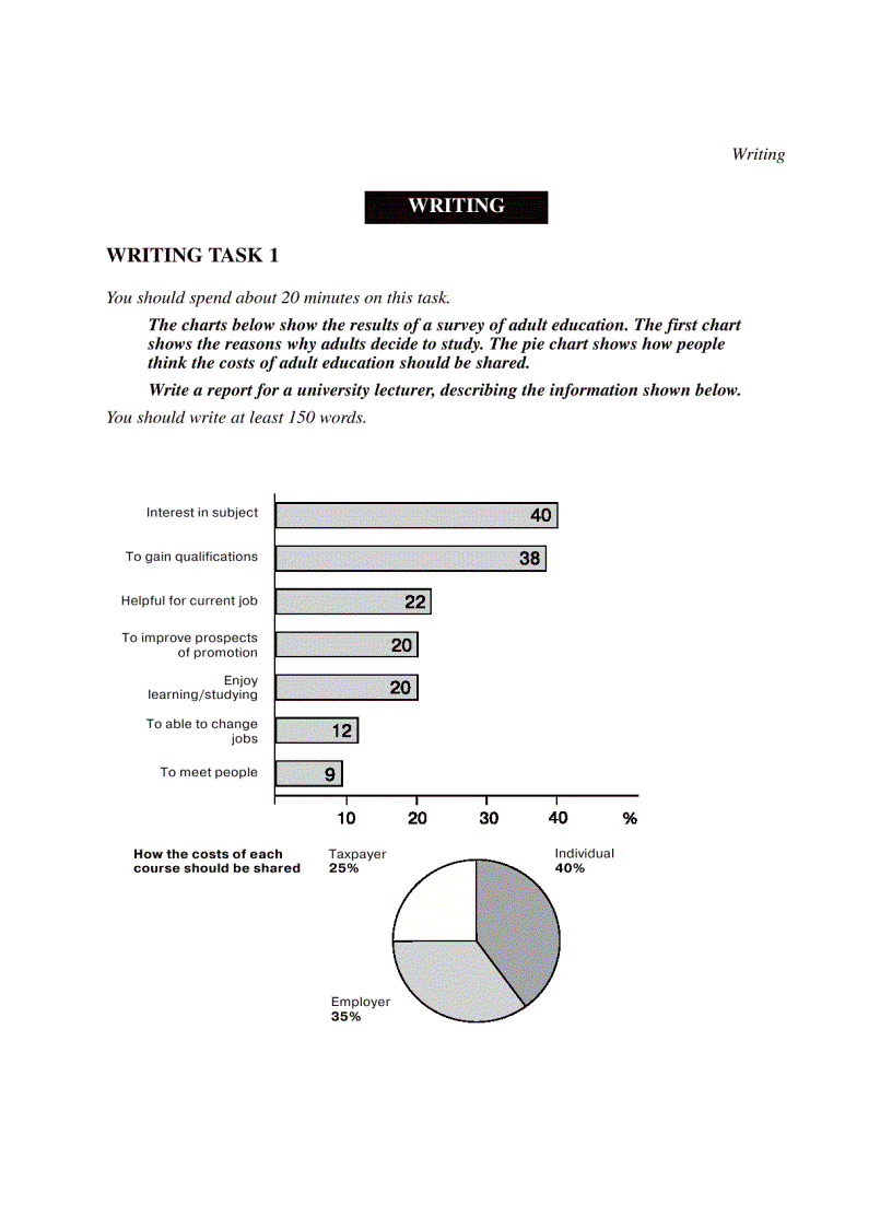 image for page Sách luyện thi IELTS rất hay