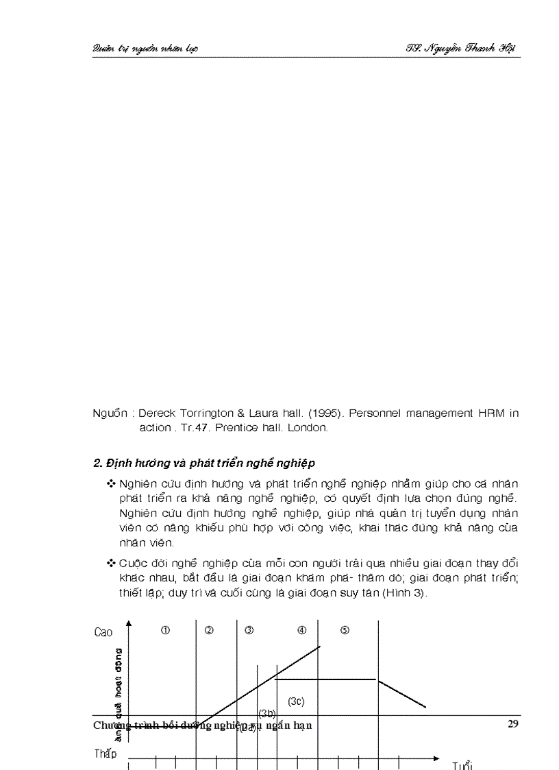 image for page Tổng hợp tài liệu Quản trị nguồn nhân lực HR 4
