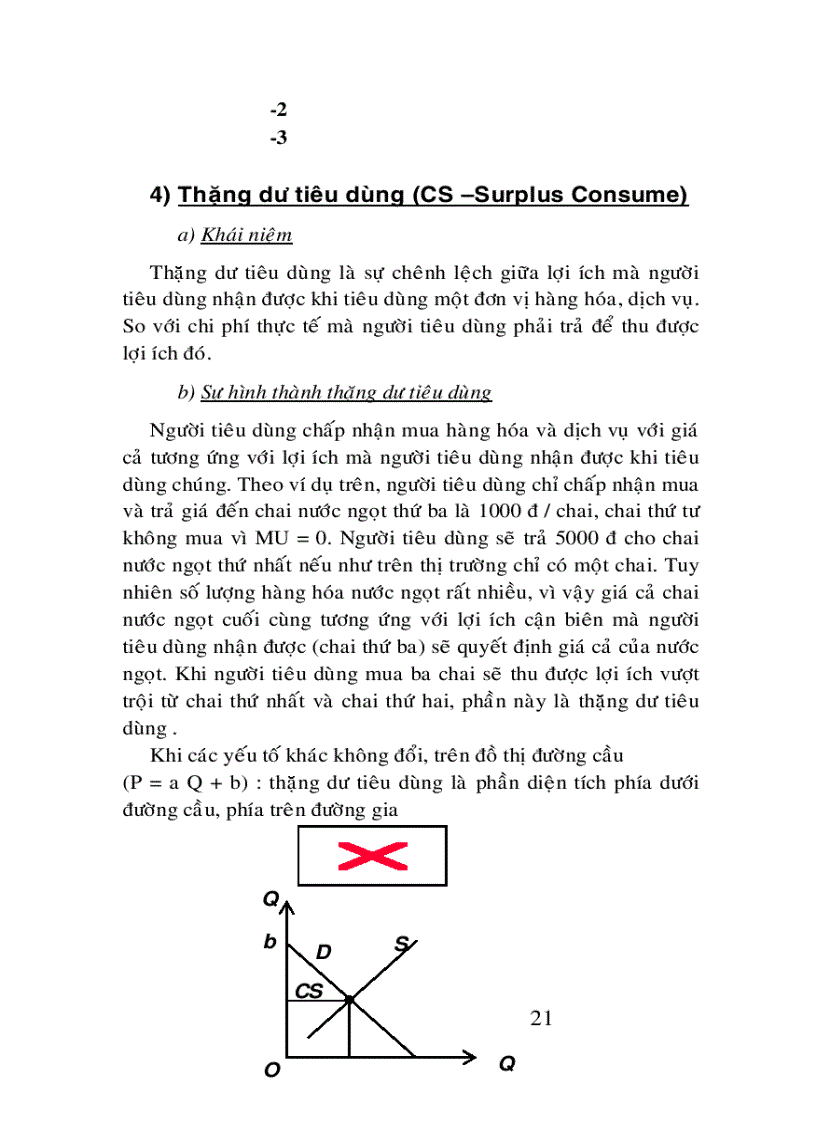 image for page Kinh tế vi mô