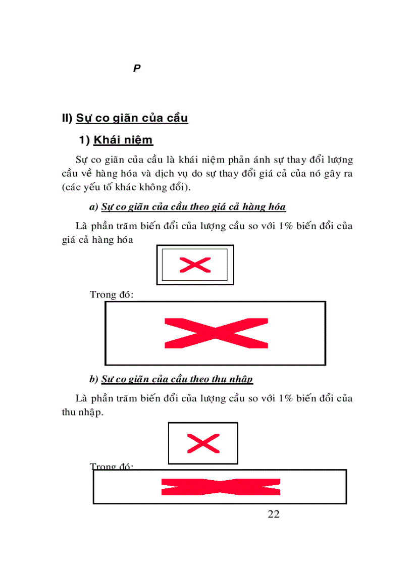 image for page Kinh tế vi mô