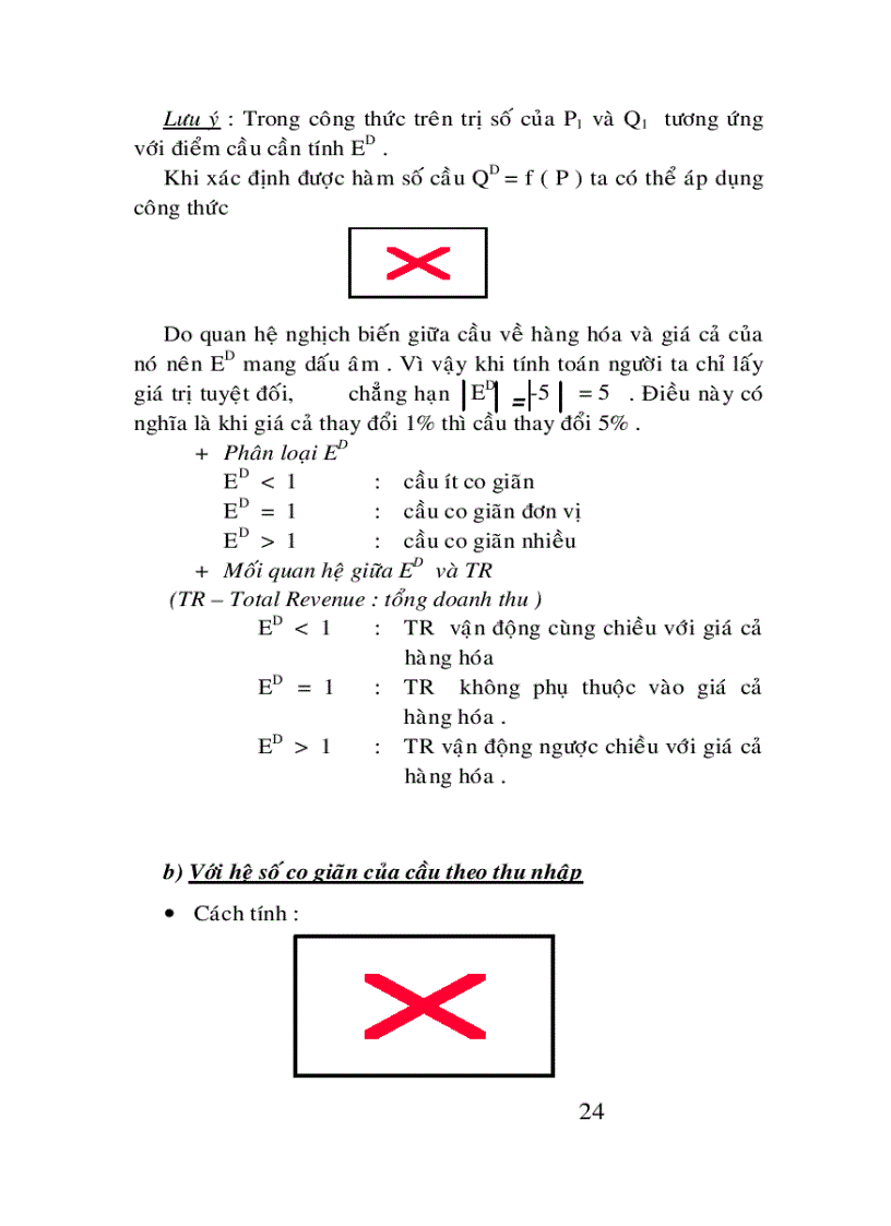 image for page Kinh tế vi mô