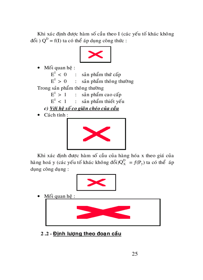 image for page Kinh tế vi mô