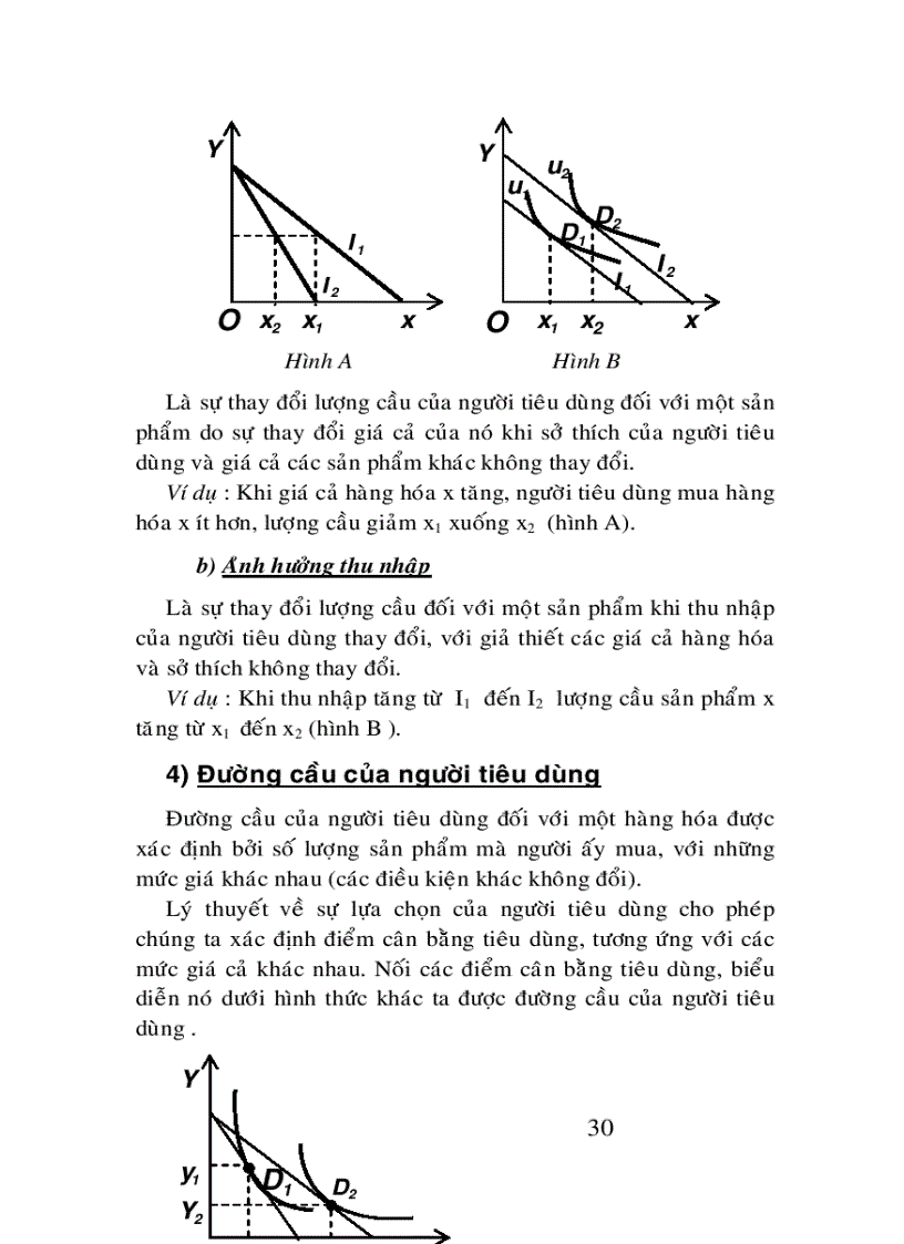 image for page Kinh tế vi mô