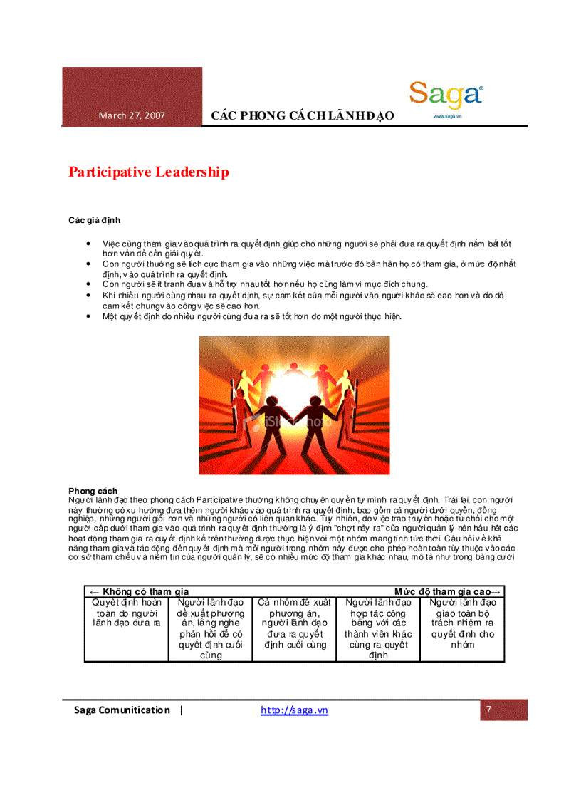 image for page Các phong cách lãnh đạo