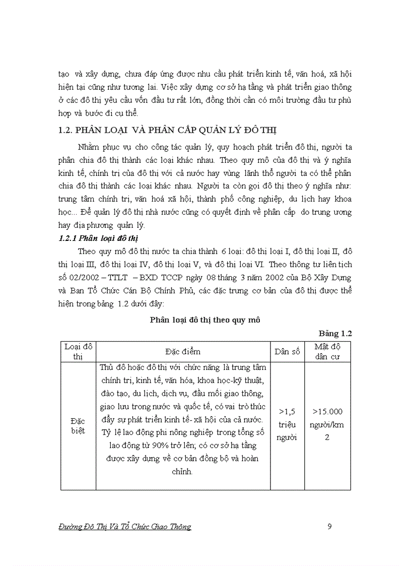 image for page Giáo trình Đường Đô Thị và Tổ Chức Giao Thông