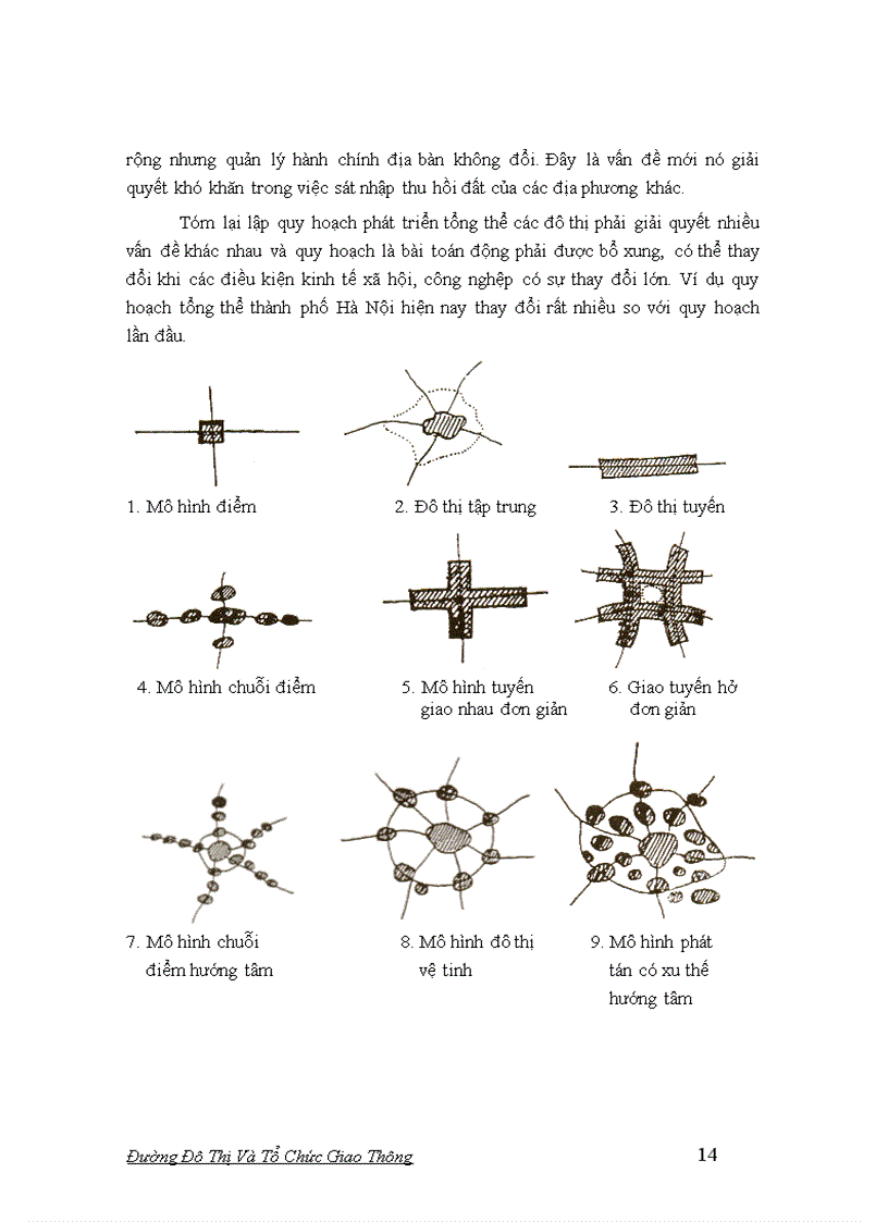 image for page Giáo trình Đường Đô Thị và Tổ Chức Giao Thông