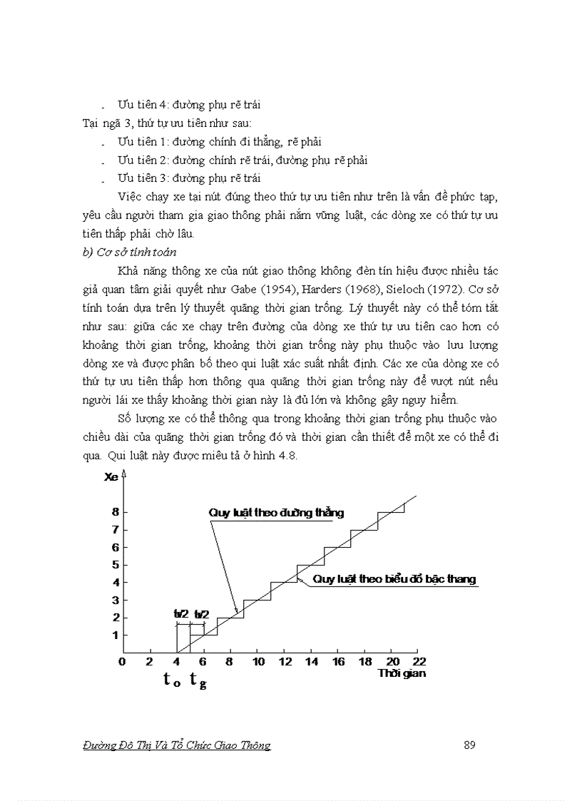 image for page Giáo trình Đường Đô Thị và Tổ Chức Giao Thông